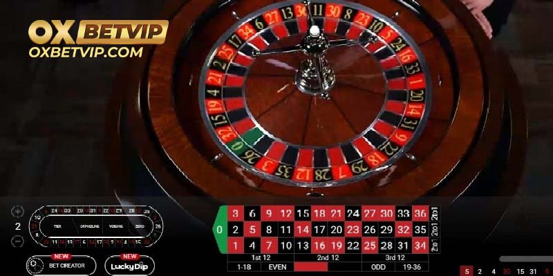 Chi tiết cách tham gia Roulette online